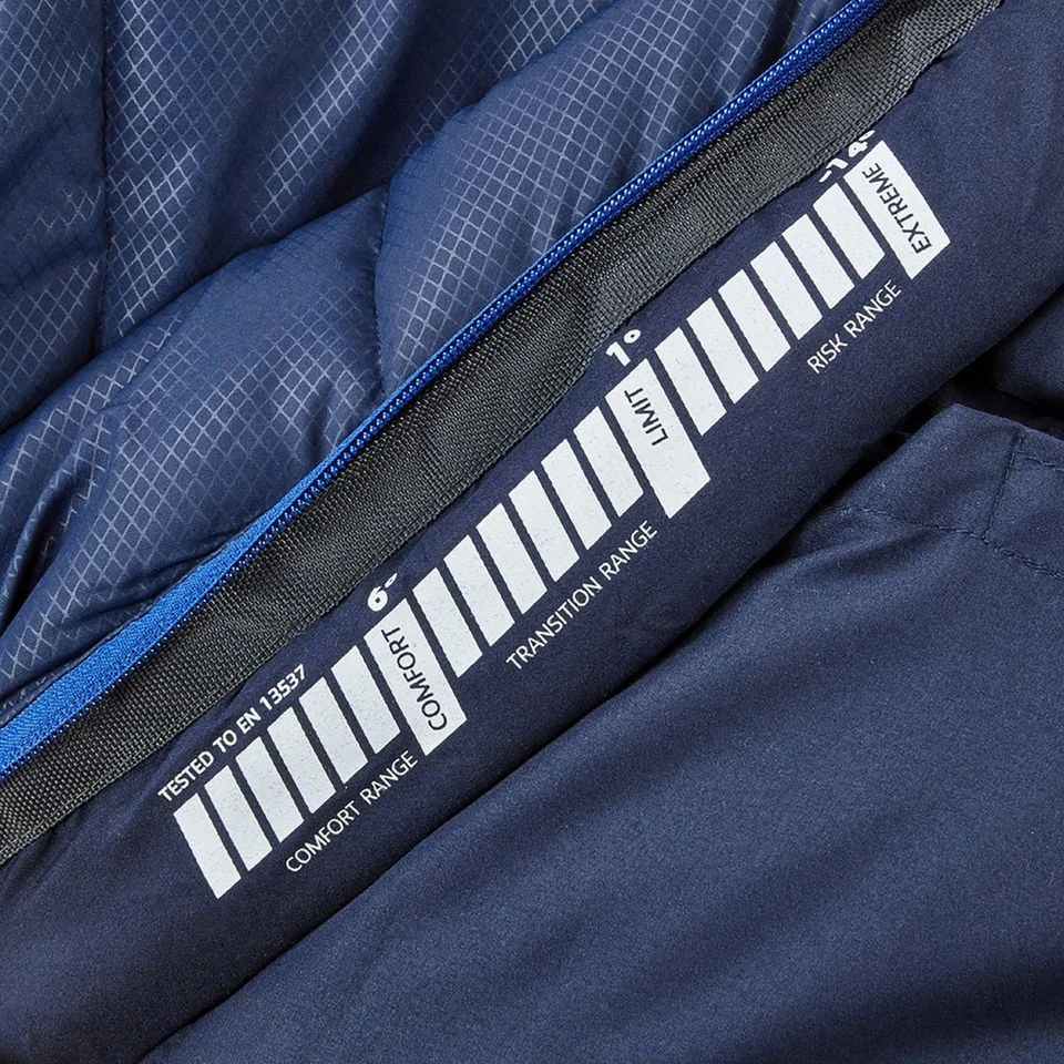 Berghaus Transition 200 XL Sleeping Bag - Image 7