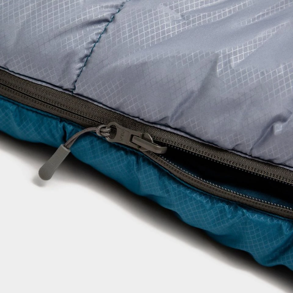 Berghaus Transition 300C Sleeping Bag - Image 6
